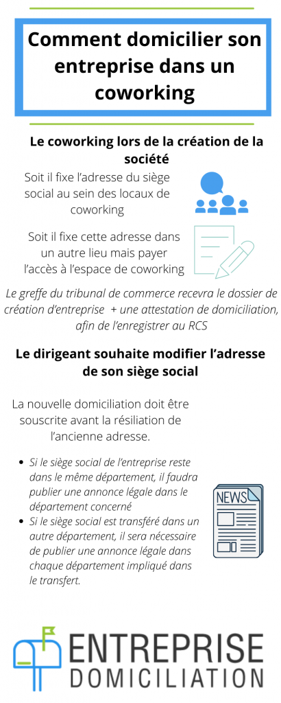 domicilier son entreprise dans un coworking