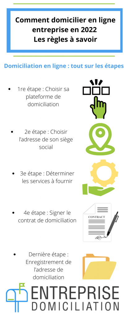 domicilier en ligne