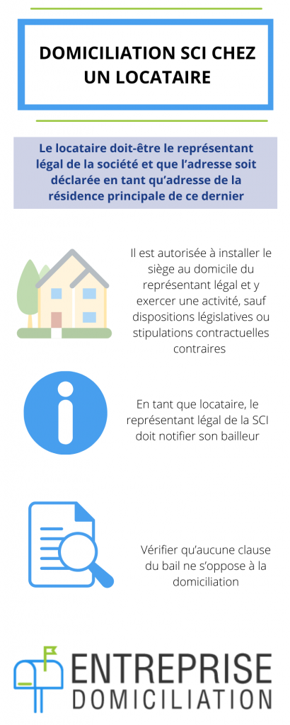 domicilier une SCI chez un locataire