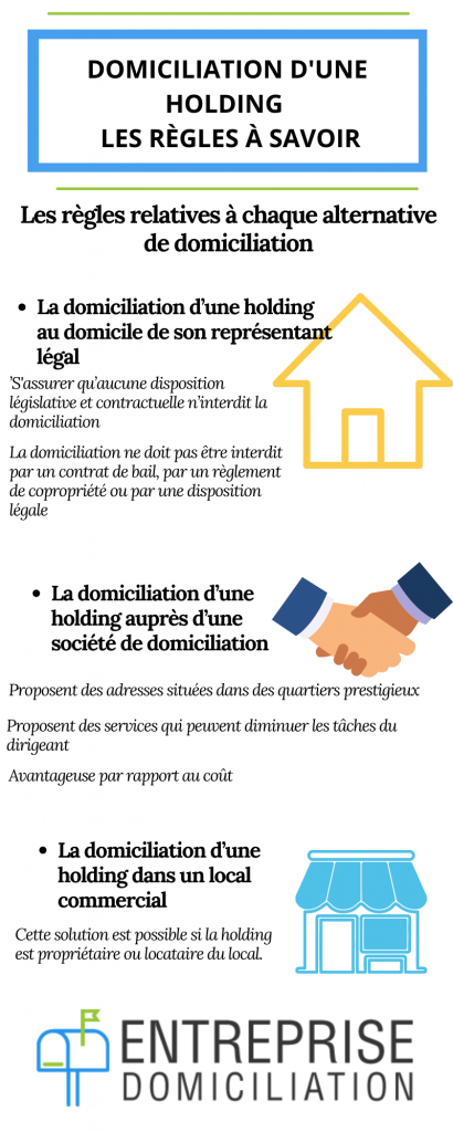 domiciliation d'une holding