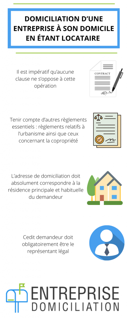 domicilier une entreprise à son domicile en étant locataire