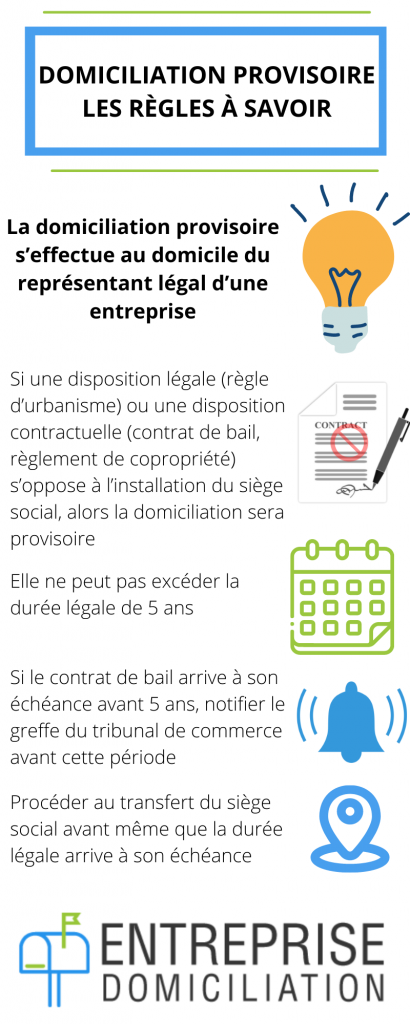 domiciliation d'entreprise provisoire