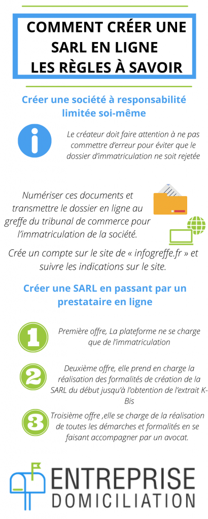 Comment créer une SARL en ligne