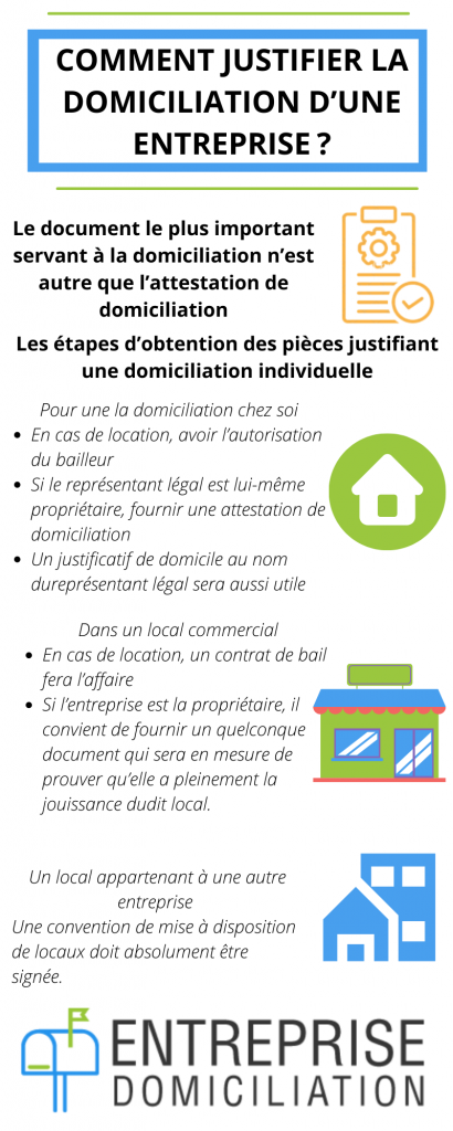 justifier la domiciliation d’une entreprise 