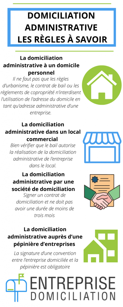 Domiciliation administrative