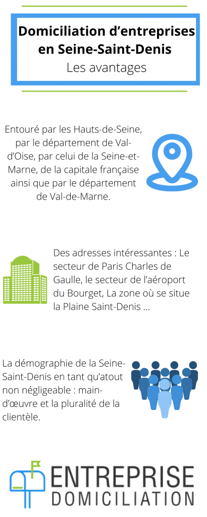 domiciliation d'entreprises Seine-Saint-Denis