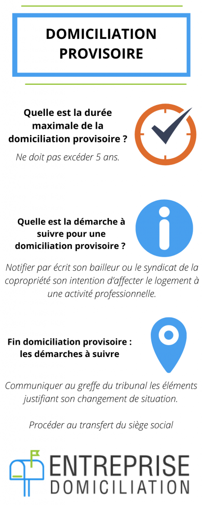 domiciliation provisoire