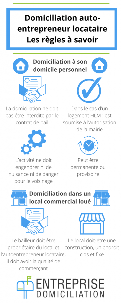 domiciliation auto-entrepreneur locataire