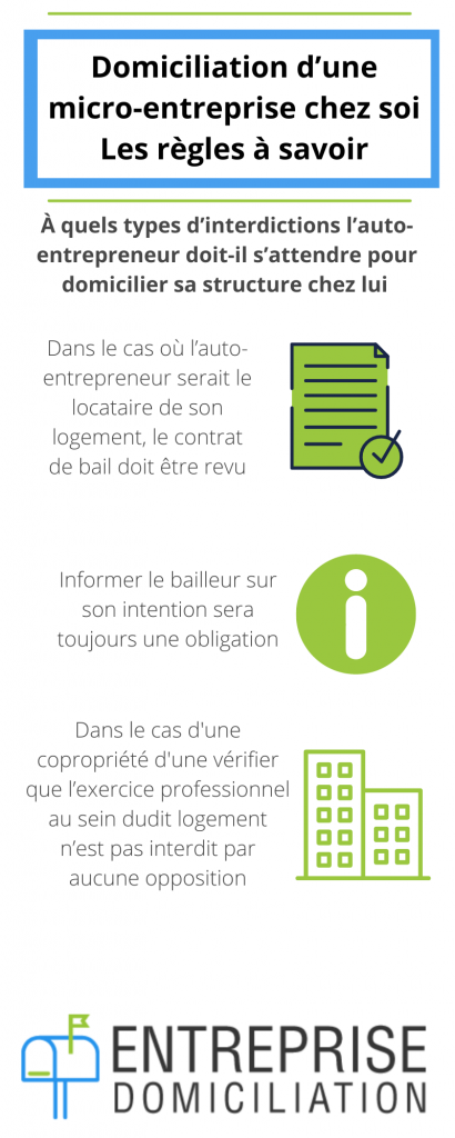 Domiciliation d’une micro-entreprise chez soi