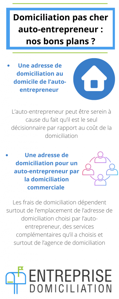 domiciliation pas cher auto-entrepreneur