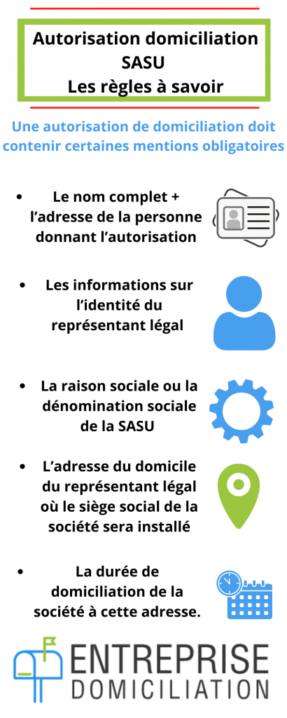 autorisation domiciliation SASU