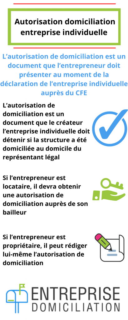 autorisation domiciliation entreprise individuelle