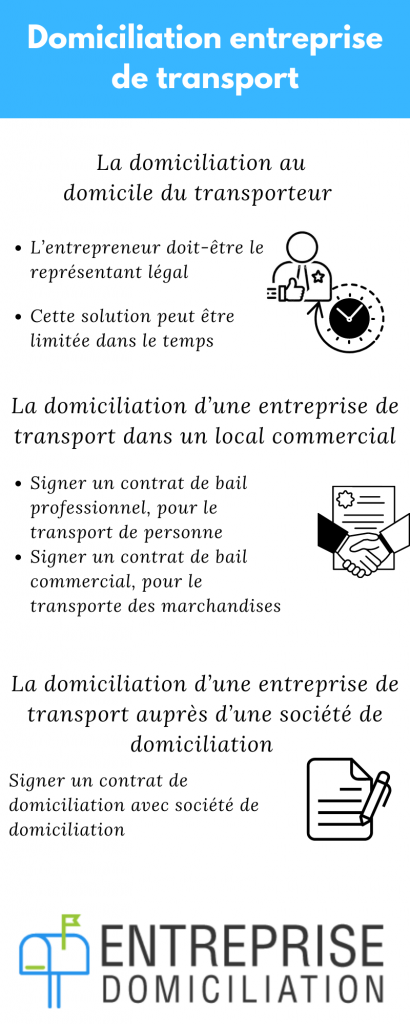 domiciliation entreprise de transport