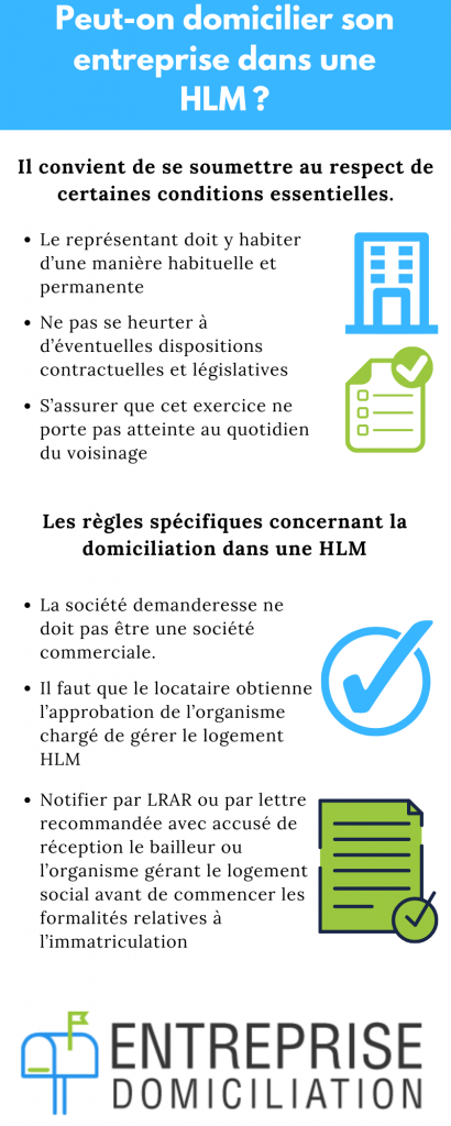 domicilier son entreprise dans une HLM