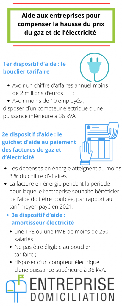 Hausse du prix du gaz et de l’électricité