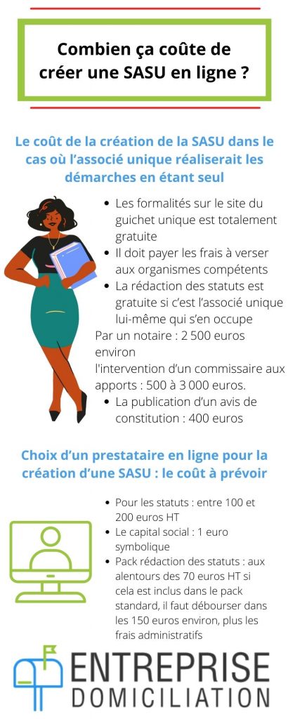 création d’une SASU en ligne