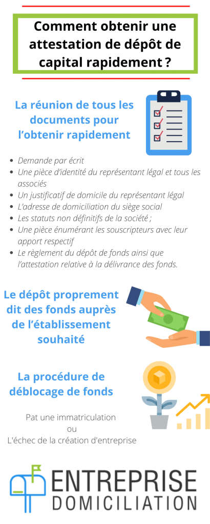 attestation de dépôt de capital