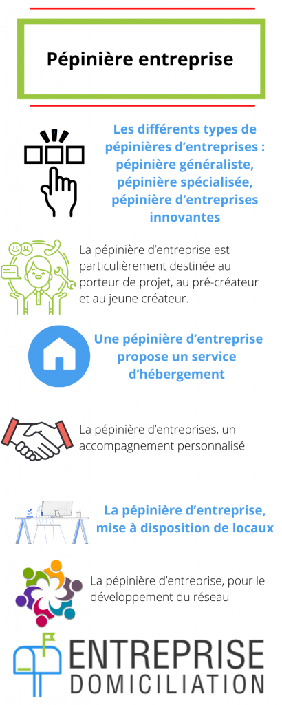 Pépinière entreprise