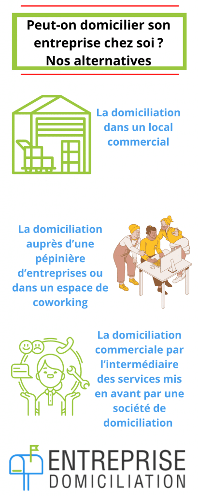 domicilier son entreprise chez soi