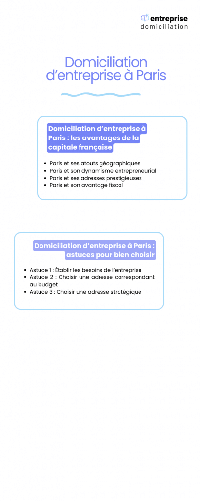 domiciliation